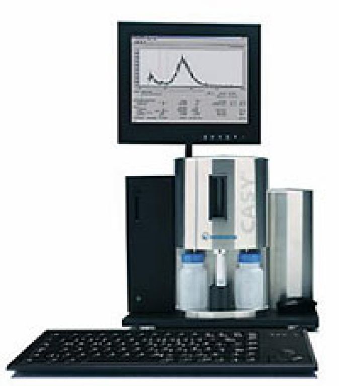 Roche Innovatis Casy TTC Cell Counter & Analyser System