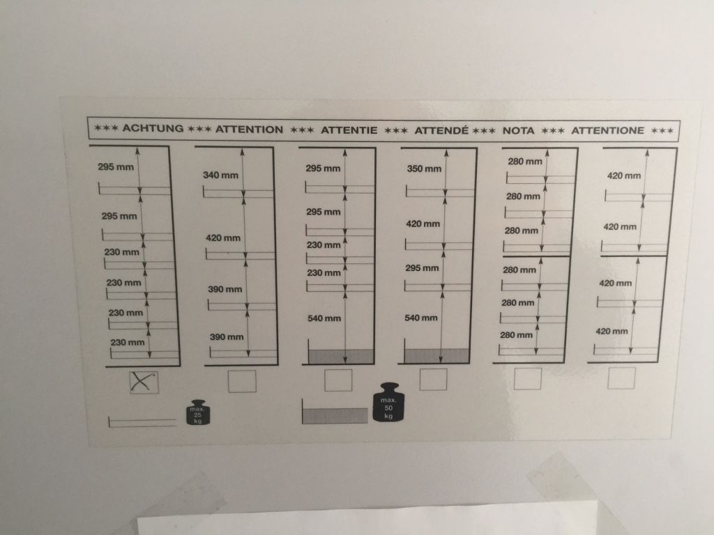 Asecos FWF90 Lösemittelschrank