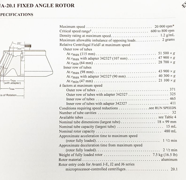 Beckman Coulter  JA-20.1 Fixed-Angle Rotor, Aluminum, 32 x 15 mL, 20,000 rpm, 51,500 x g