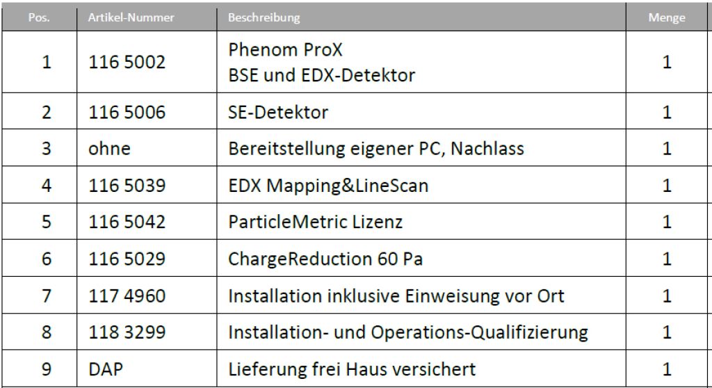 Thermo Phenom ProX SEM Microscope mit BSE, SE und EDX Detektor